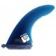quilha eztri QCT41