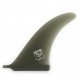QUILHA CLASSICA QRL35